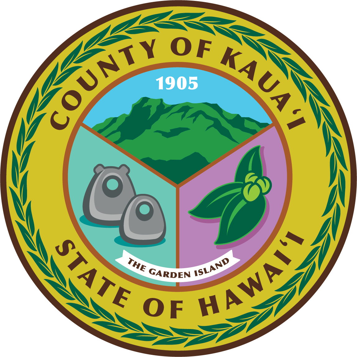 Innovative projects to solve problems on Kauai